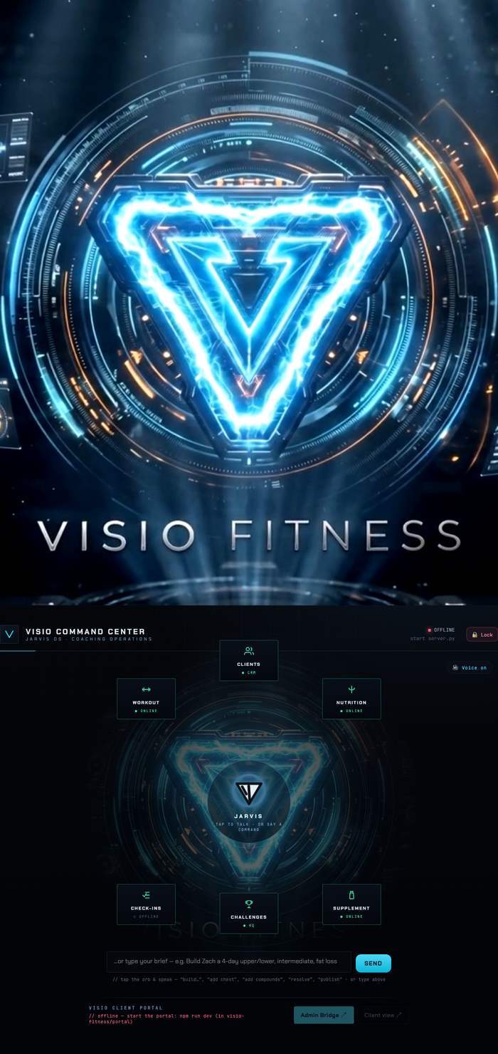 The Visio Fitness command centre built on a custom Kahunas API.